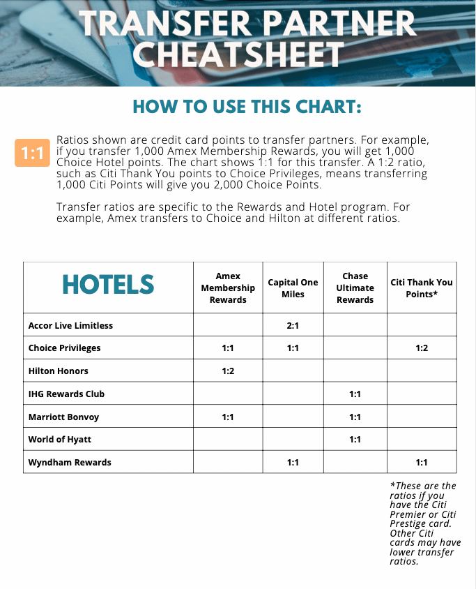 transfer partner cheatsheet