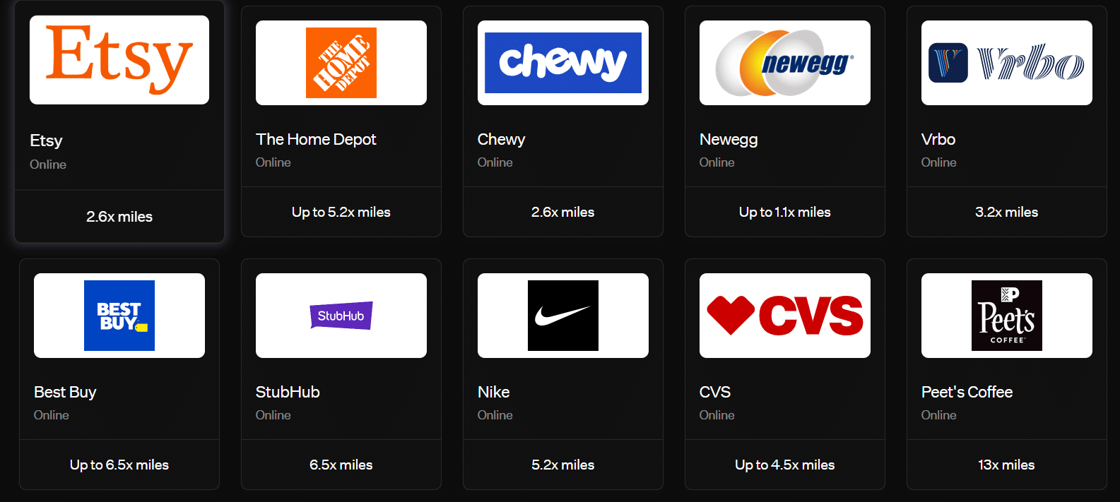 Rove shopping portal showing available retailers to earn miles