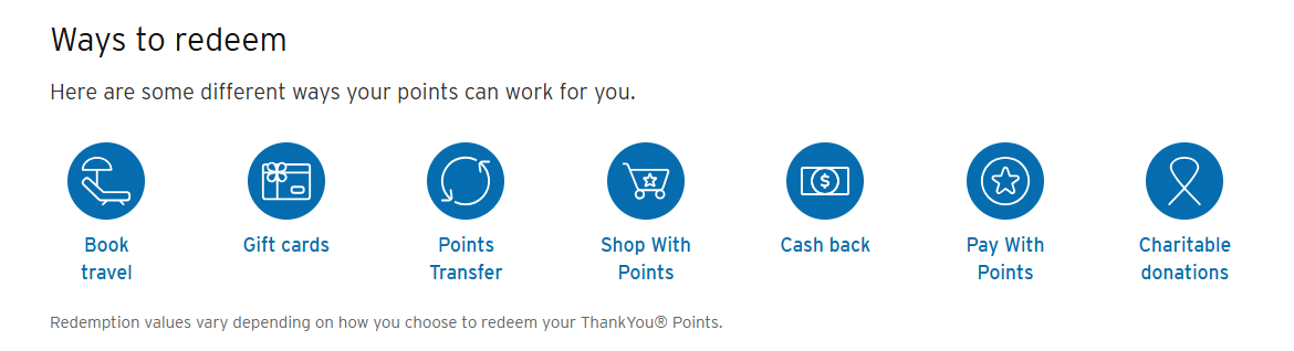 How to calculate cents per point value from a points redemption
